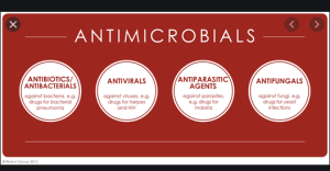 Antimicrobial agents essential in the treatment of various bacterial infections
