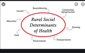 Healthcare Access Improvement in Rural Communities Research