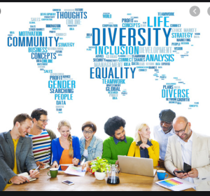Possible cultural challenge in your multicultural workforce and patient care